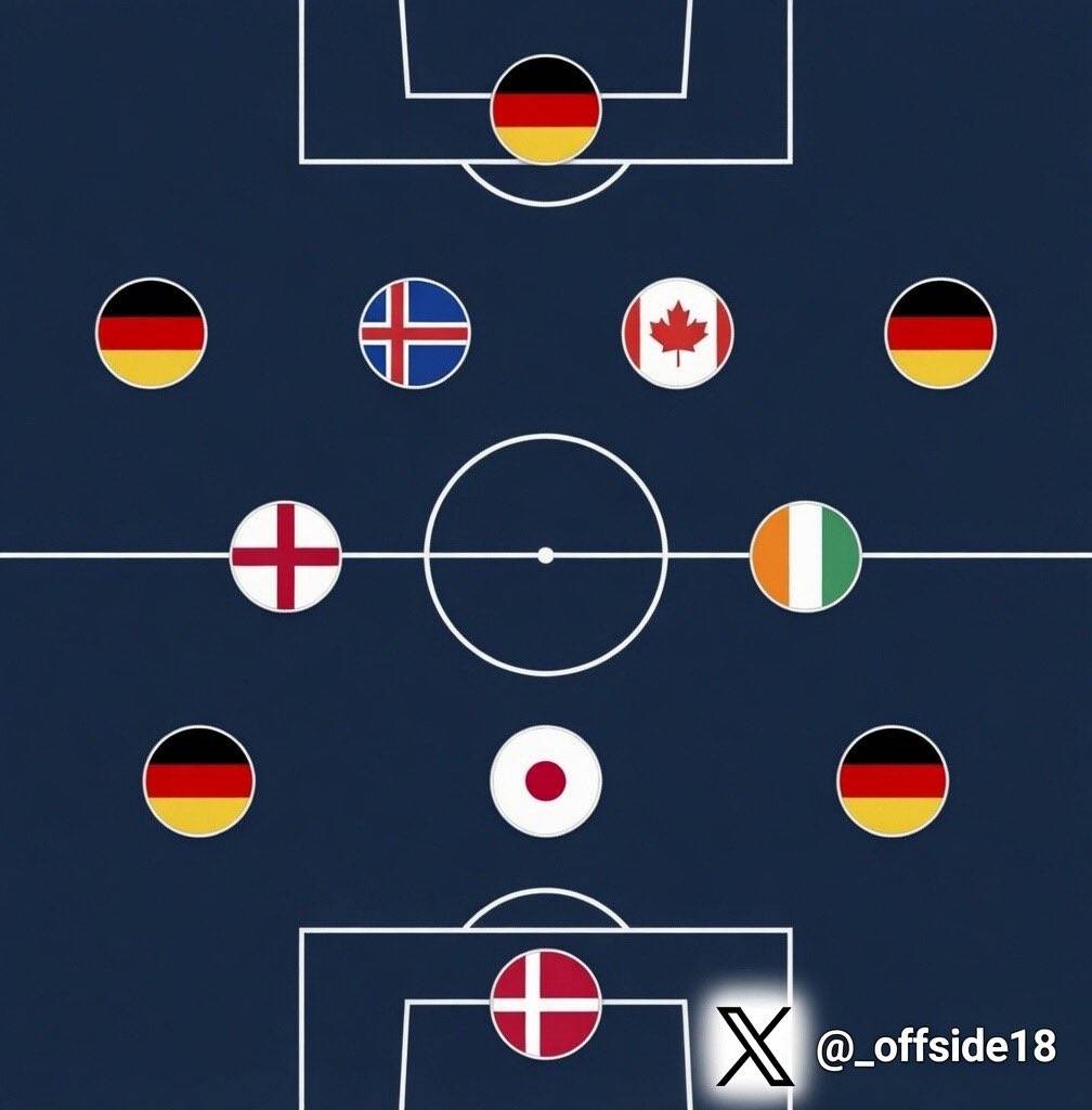 Guess the club

Difficulty level: very hard