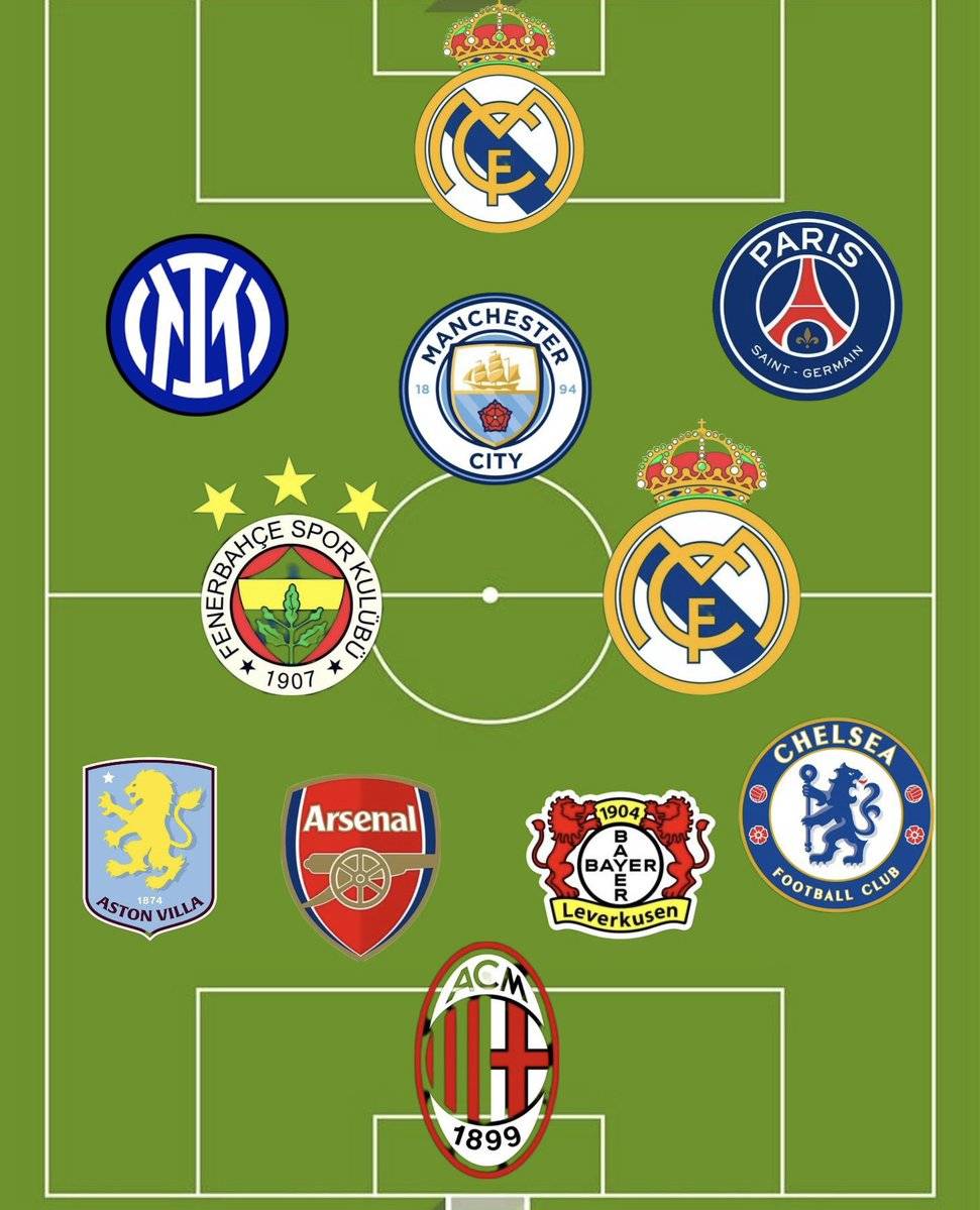 Guess the national team.
 
Level: difficult