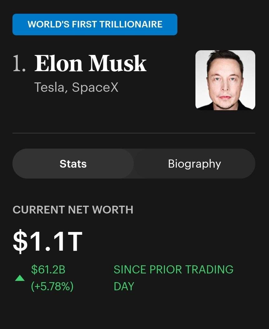 ๐ฅ OFFICIAL: Elon Musk is the world's first TRILLIONAIRE.
#News #update
