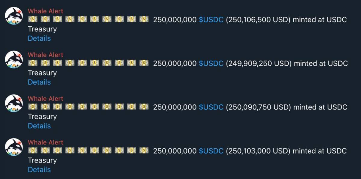 JUST IN : ๐ฅ $4 Billion has been Minted on Solana today.
#SOL #crypto #News