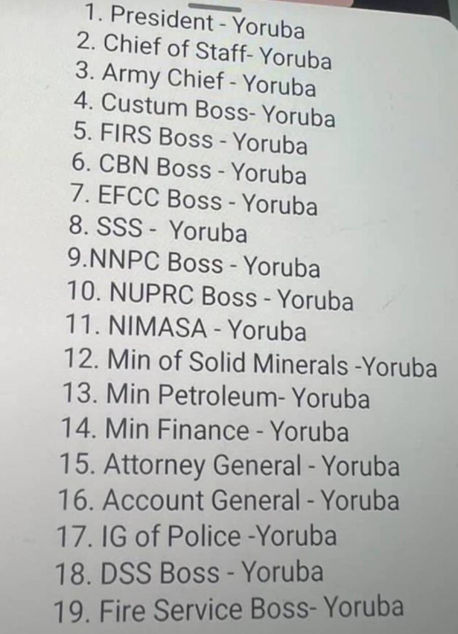 Following the footsteps of Buhari