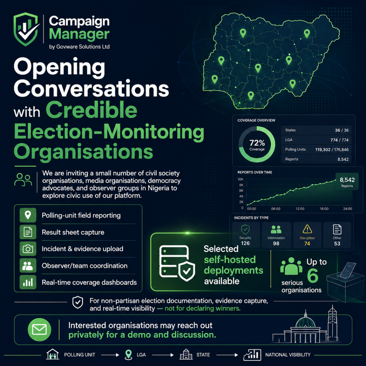We are opening conversations with a small number of credible civil society organisations, media orga...