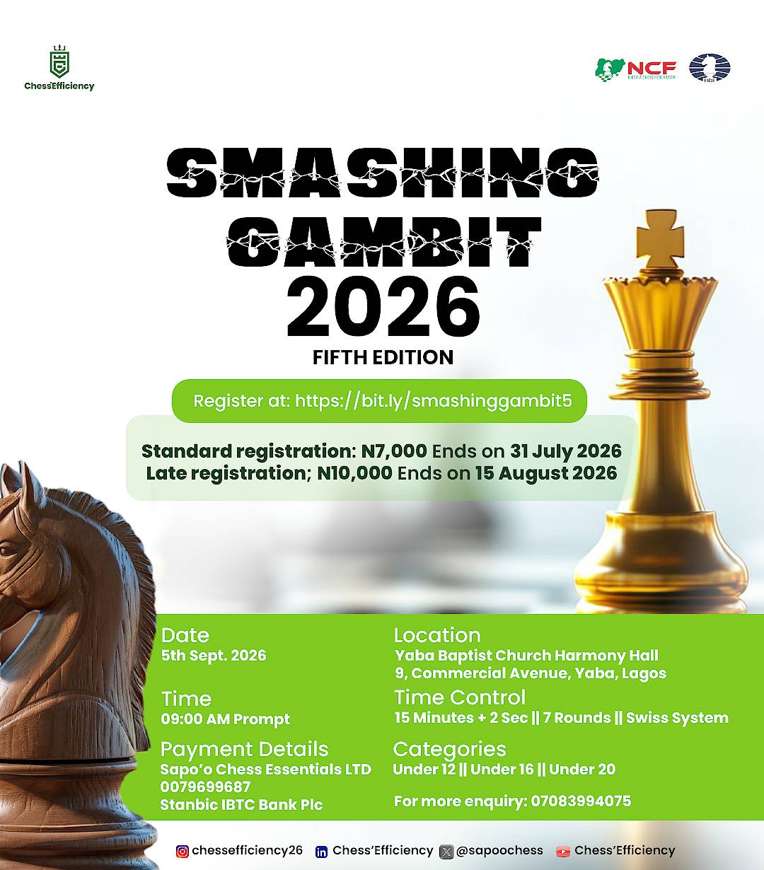 Post by sapo'o chess academy