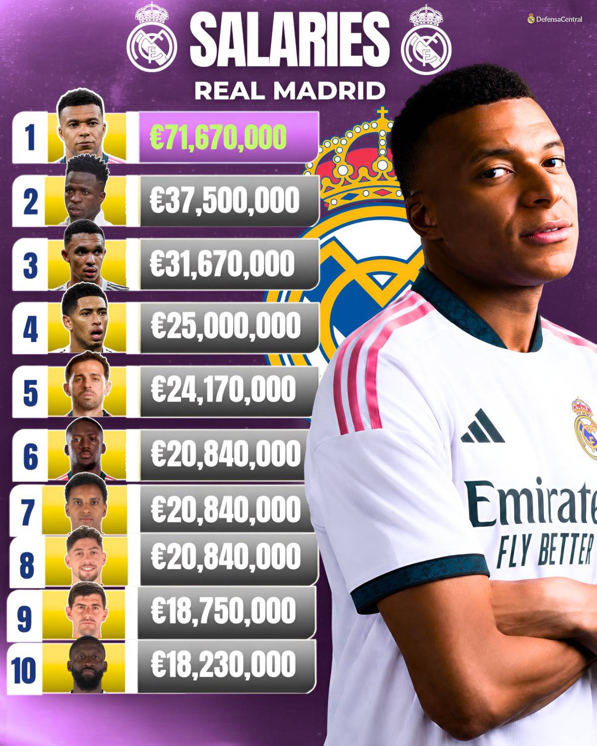 ๐จ TRENDING: This is the reason why Vinicius Junior wants to leave Real Madrid despite all he had co...