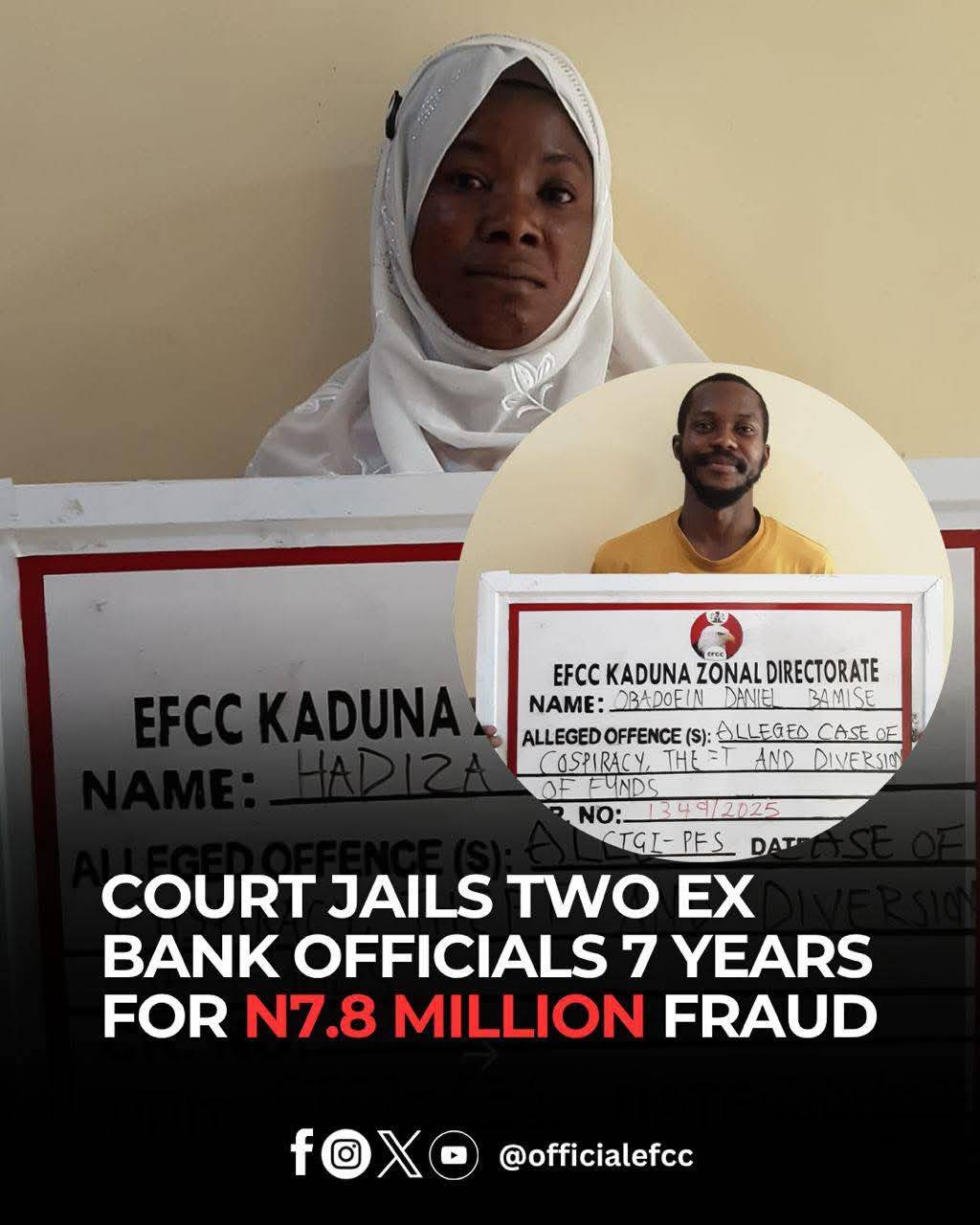 Court Jails Two Ex Bank Officials 7 Years for N7.8million Fraud
The Kaduna Zonal Directorate of the...