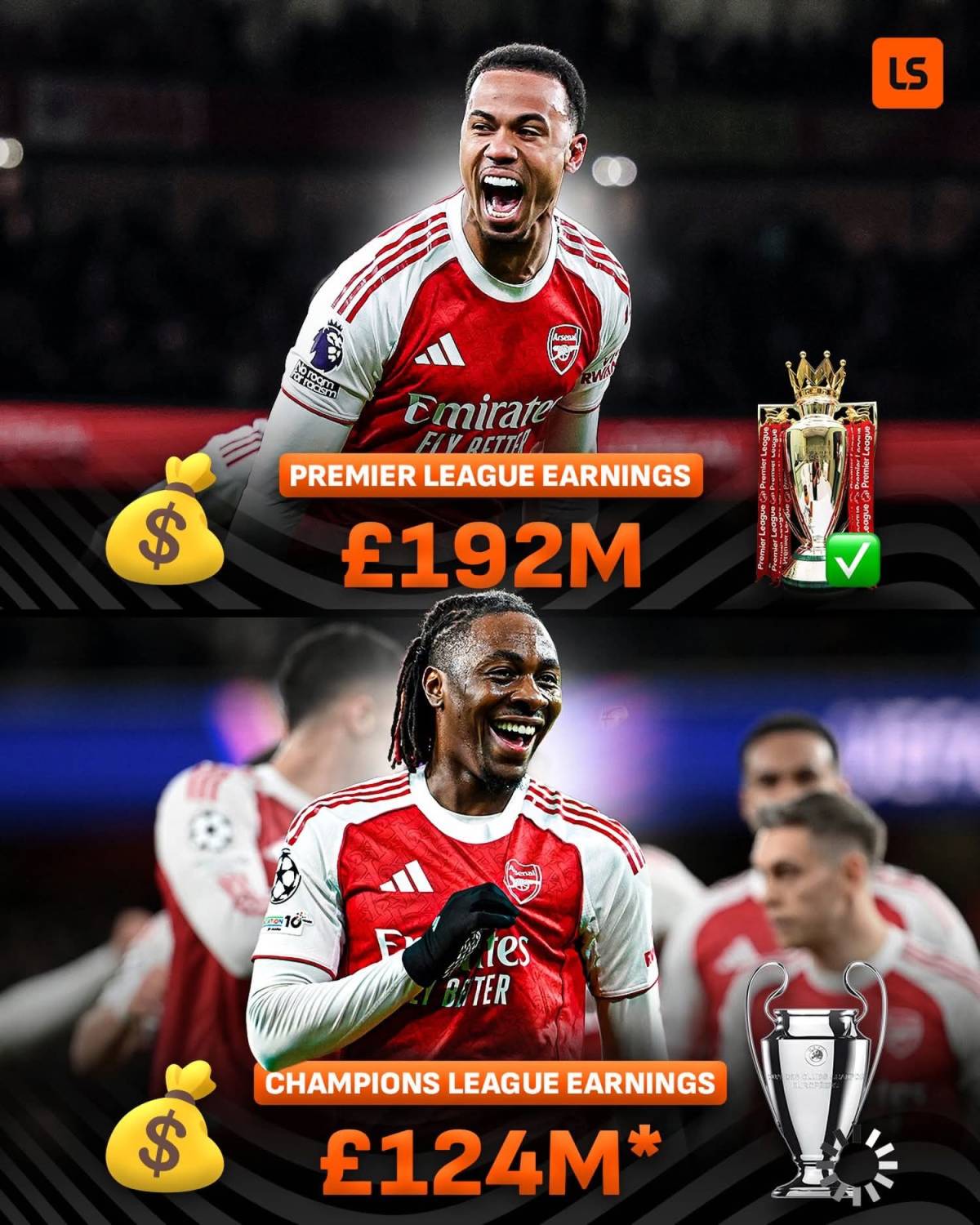 Arsenal have broken the record for the highest revenue ever generated in a season by a Premier Leagu...