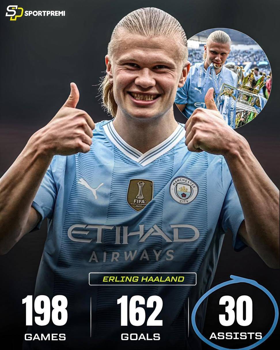 π³π΄ Erling Haaland stats for Manchester City are insane π€―
ποΈ 198 games
β½οΈ 162 goals
π― 30 assists...