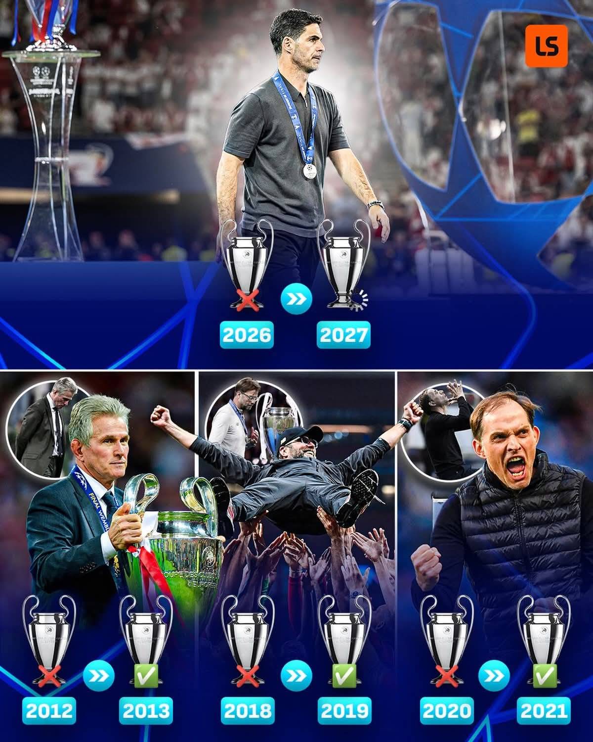 Only πππππ managers have ever won the Champions League the season after losing the final ππ
Mikel...
