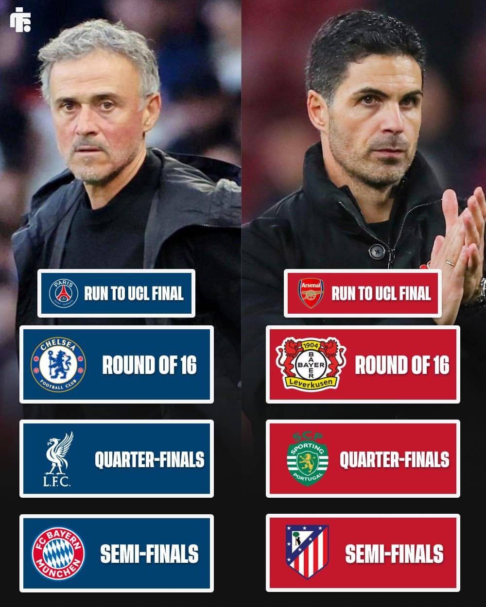 ๐ฑ The difference in quality of the sides in PSG's run to the Champions League final compared to Ars...