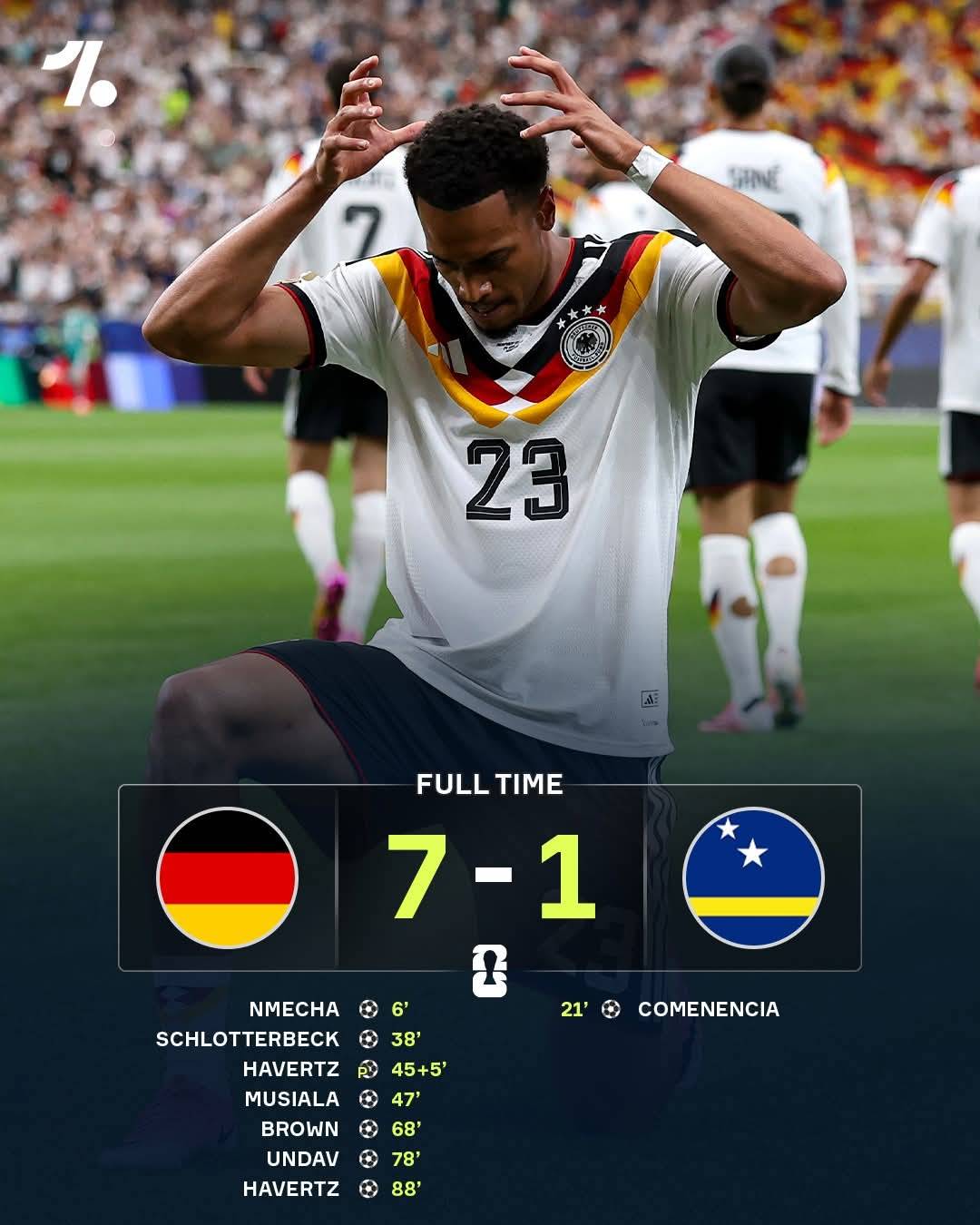 GOALS GALORE π©πͺ
Germany put on a show in their World Cup opener πΏπ₯