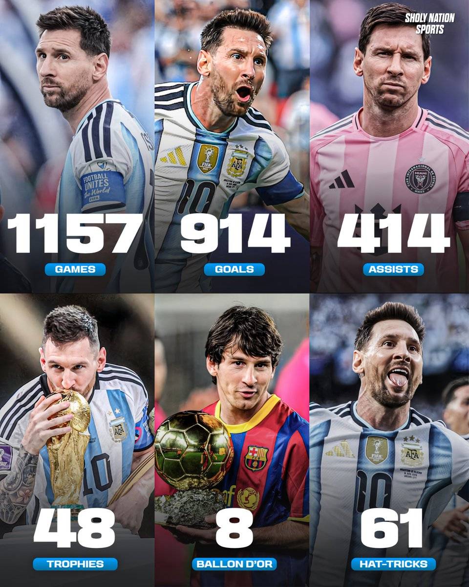 ๐ฆ๐ท Lionel Messi career stats ๐ณ
๐ 1157 games
โฝ๏ธ 914 goals
๐ฏ 414 assists
๐ 61 hat-tricks
๐ 48...