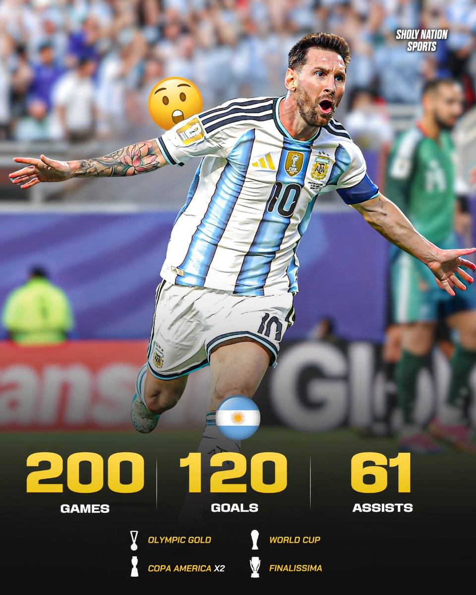 ๐ฆ๐ท Lionel Messi always shows up when Argentina need him.
๐ 200 games
โฝ๏ธ 120 goals
๐ฏ 61 assists...