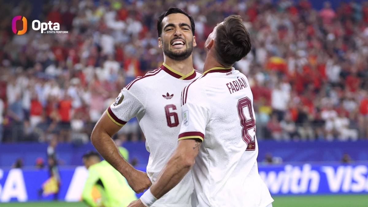 10 - There have now been 10 last minute winners (90th or 120th) at the 2026 FIFA World Cup, the outr...