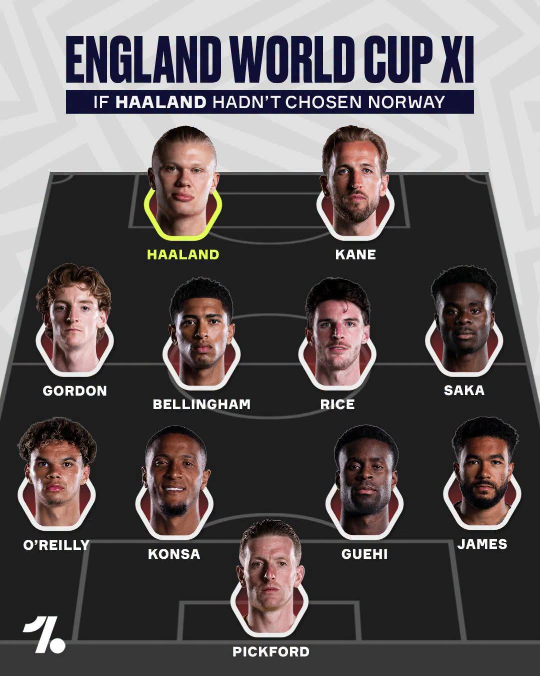 Just imagine this England side if Erling Haaland had opted to represent them over Norway... the 2026...