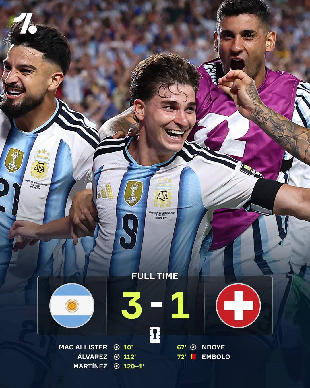 Argentina survive another World Cup thriller to book their place in the semifinal ๐ฆ๐ท๐ฅ