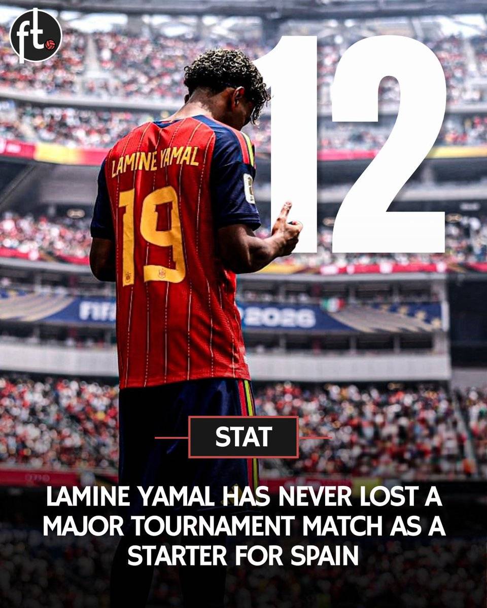 🤯🇪🇸 Lamine Yamal has NEVER lost a major tournament match as a starter for Spain.

He has now starte...
