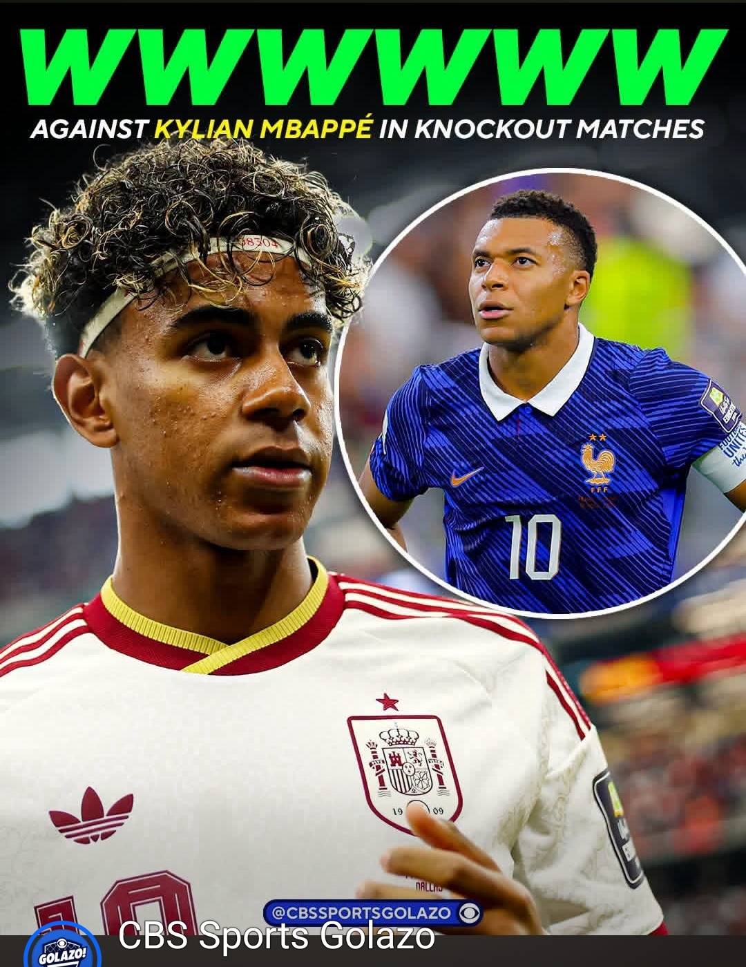 Lamine Yamal has beaten Kylian Mbappé in every knockout match they’ve faced for club or country sinc...