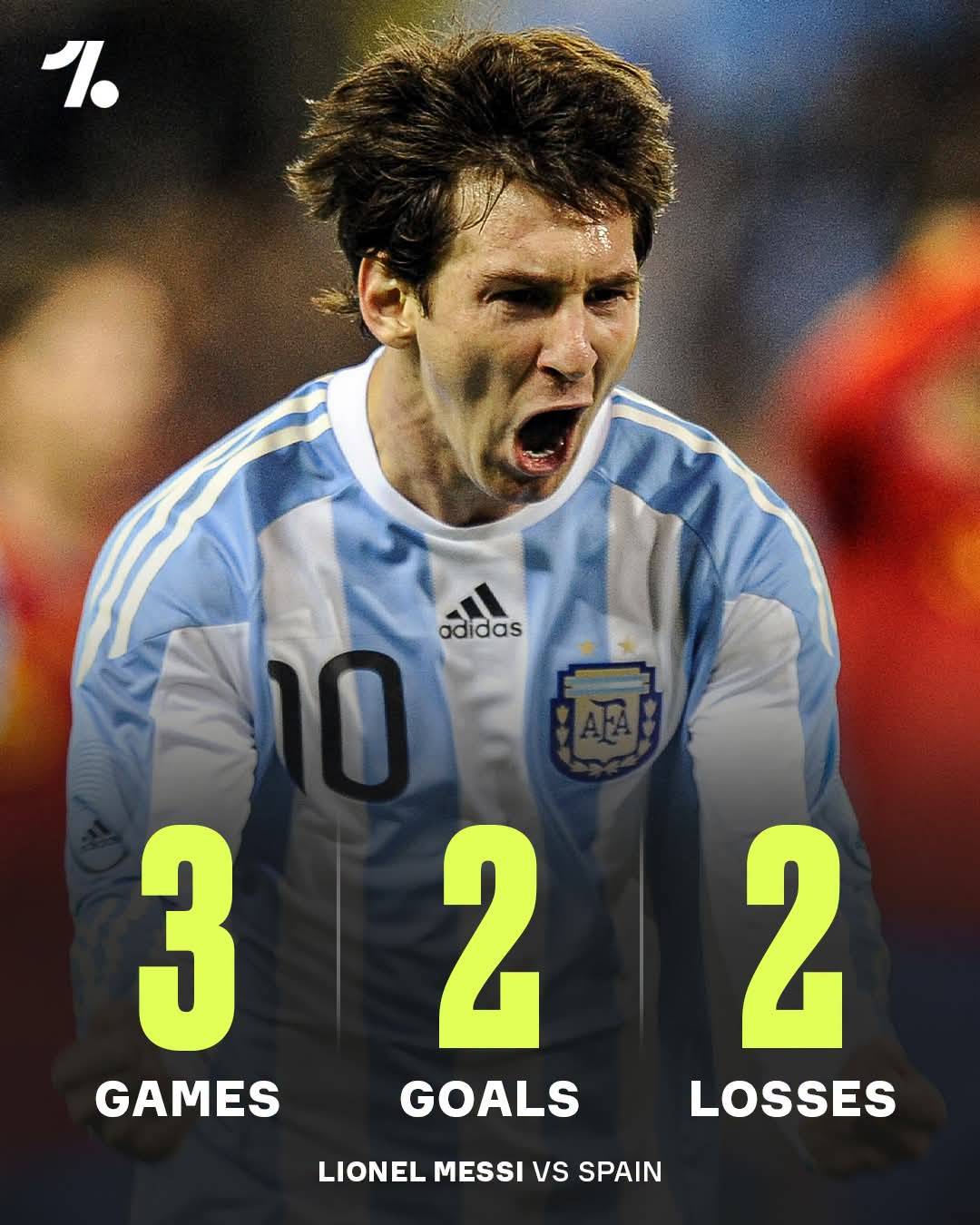Lionel Messi has faced Spain just three times in his career, winning once, losing twice and scoring...