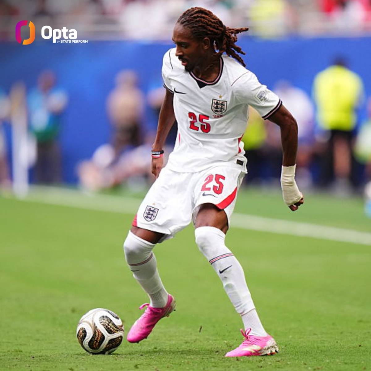 82% - ๐ด๓ ง๓ ข๓ ฅ๓ ฎ๓ ง๓ ฟ England's dribble success rate against France was the highest by any team in a FIFA W...