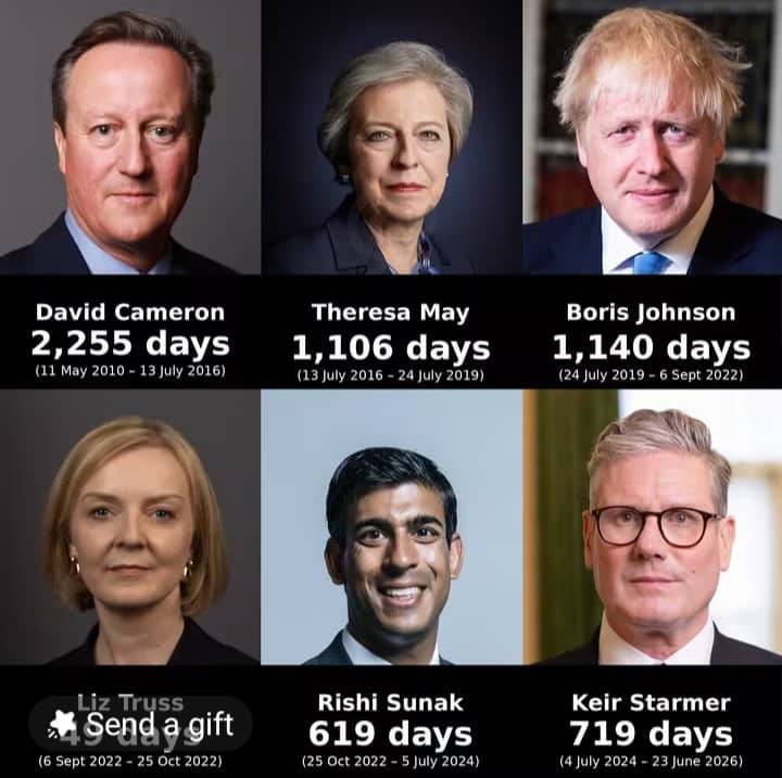British leadership is not about office or tenure but about promise and delivery.
Once they find they...