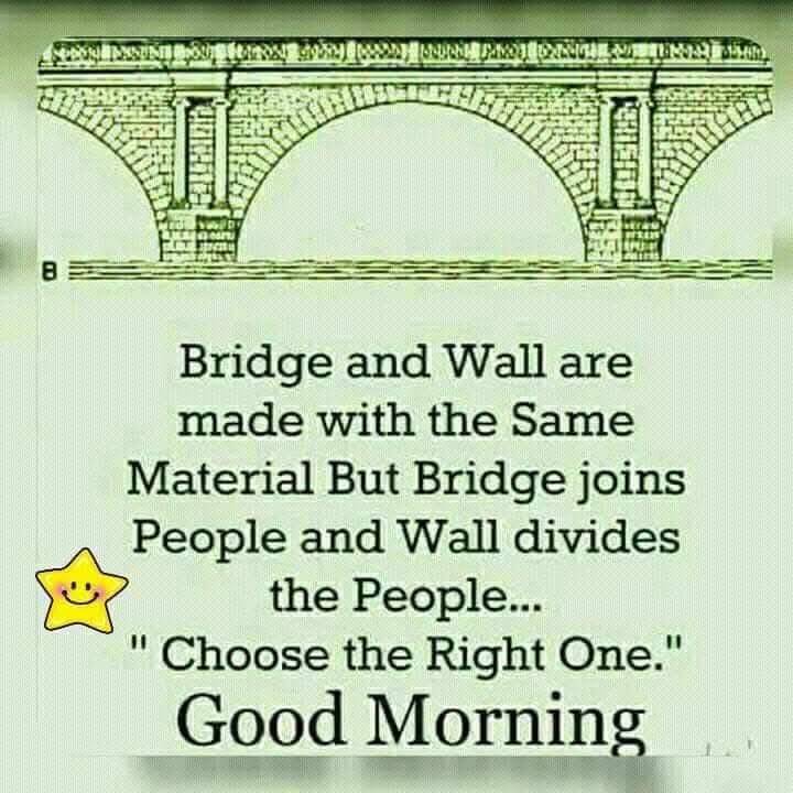 Post by Bamidele Bello