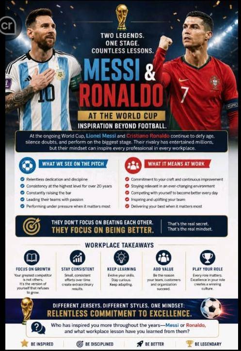 For over two decades, football fans have witnessed one of the greatest rivalries in sporting history...
