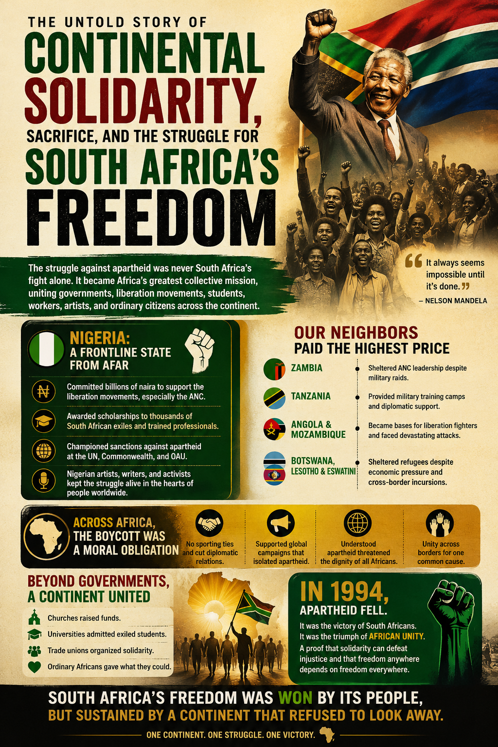 The untold story of continental solidarity, sacrifice, and the struggle for South Africa's freedom....