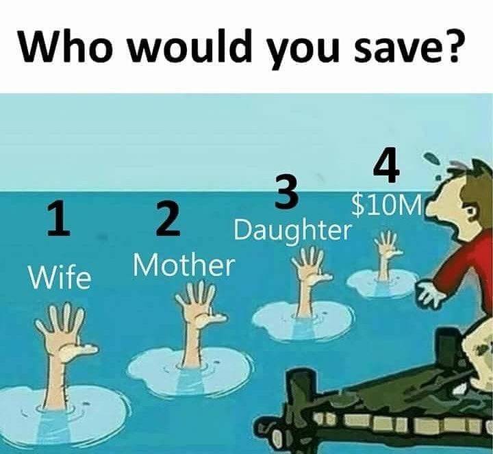 Who or what it would be? 😂
