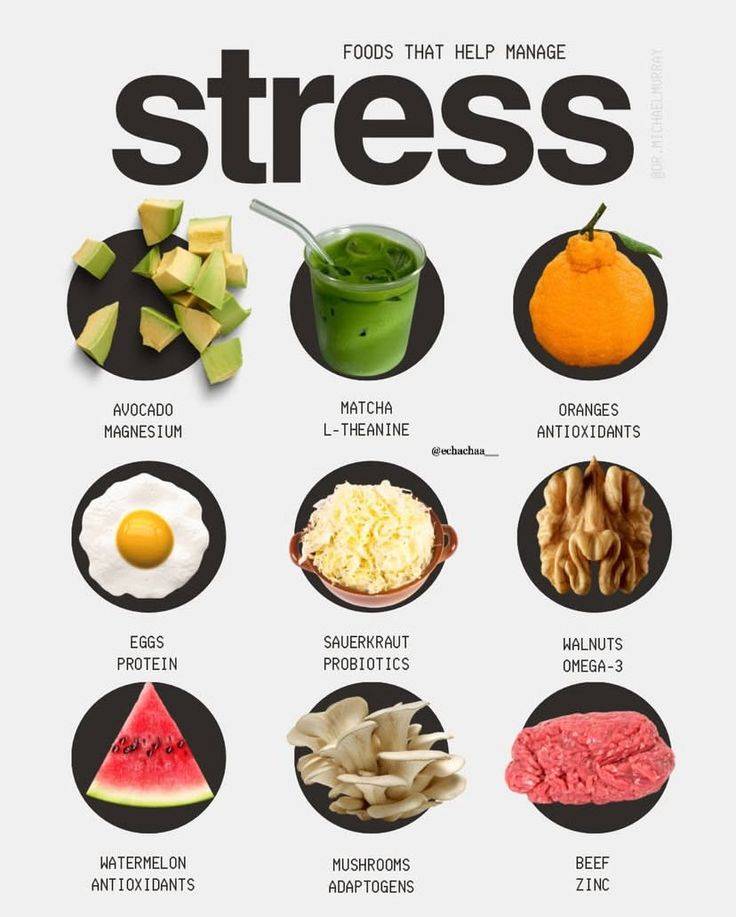 This might help ๐