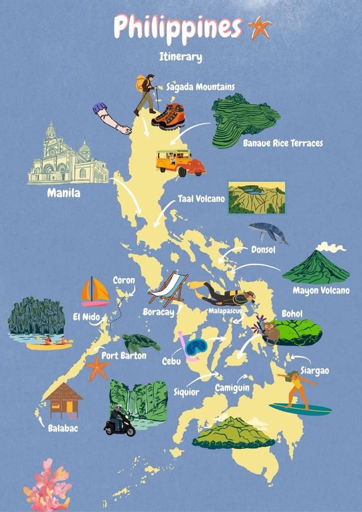 Have you heard about the Philippines? ๐ต๐ญ