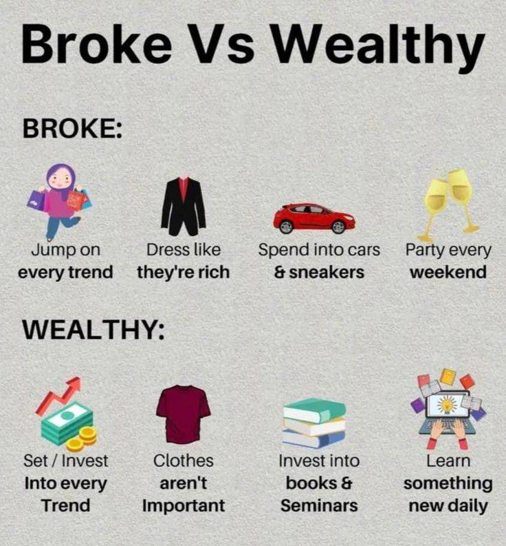 Spend your money wisely ๐ฏ