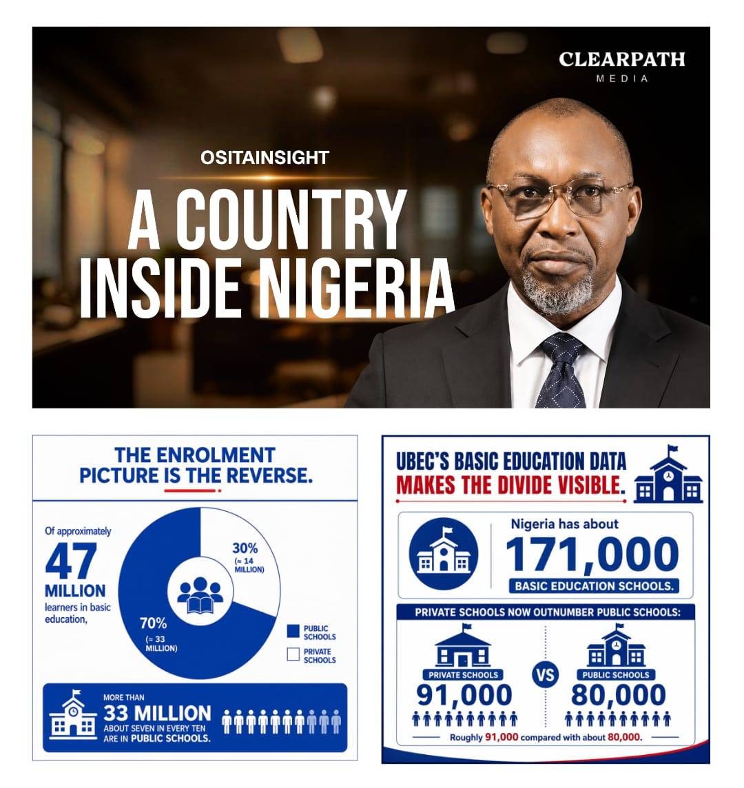 This is the statistic of Nigeria Ubec’s Basic Education Data.
With 171,000 basic education schools...
