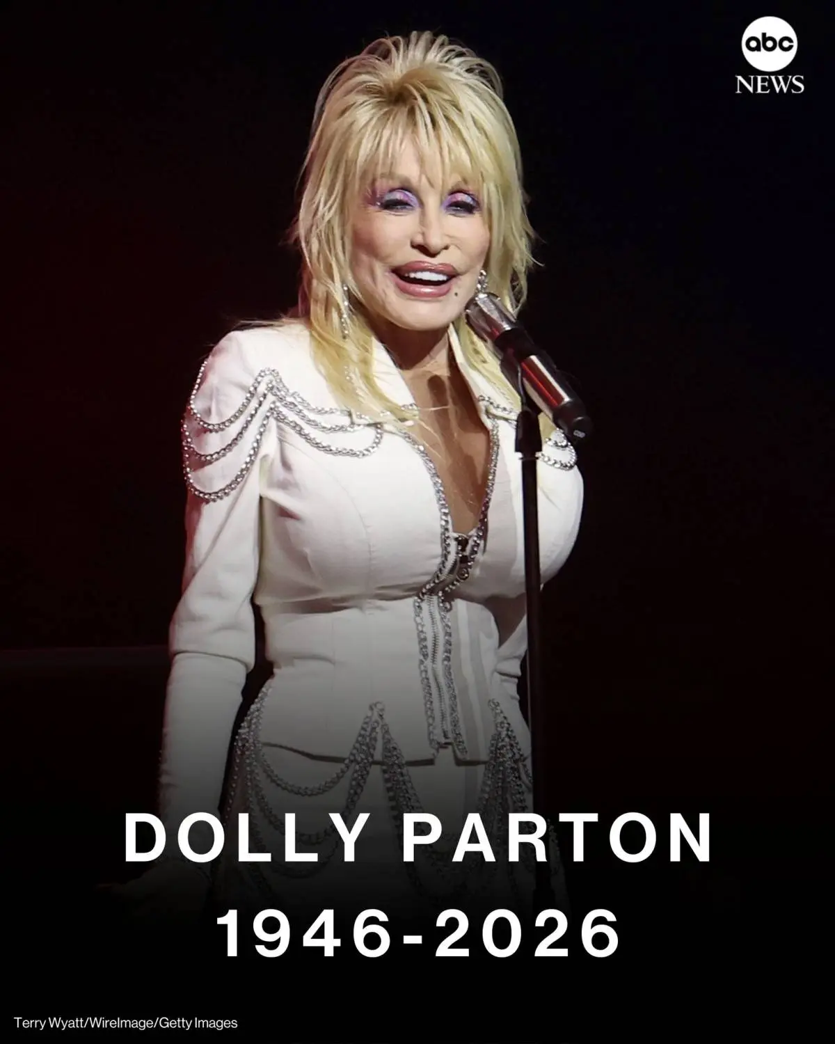 Iconic Country Musician Dolly Parton Dies at 80.
Picture credit ABC News.