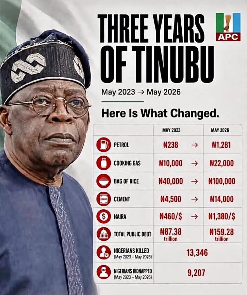 We must end APC before APC end Nigeria