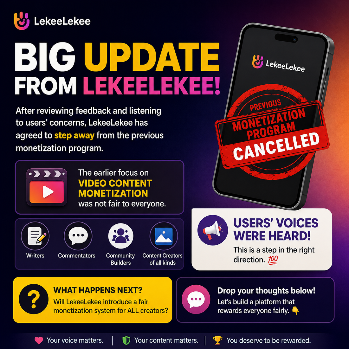 🚨 UPDATE FROM LEKEELEKEE 🚨
After listening to users’ complaints and feedback, LekeeLekee has fina...