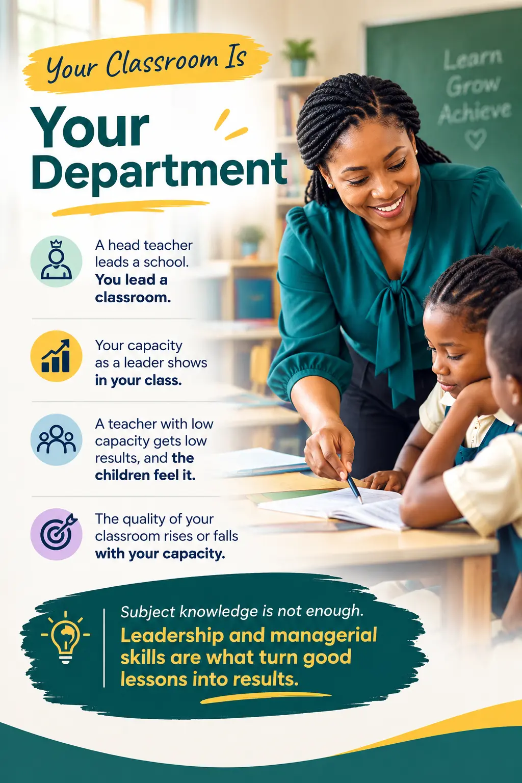 Your Classroom Is Your Department
As a leader in your classroom, your capacity shows in your class....
