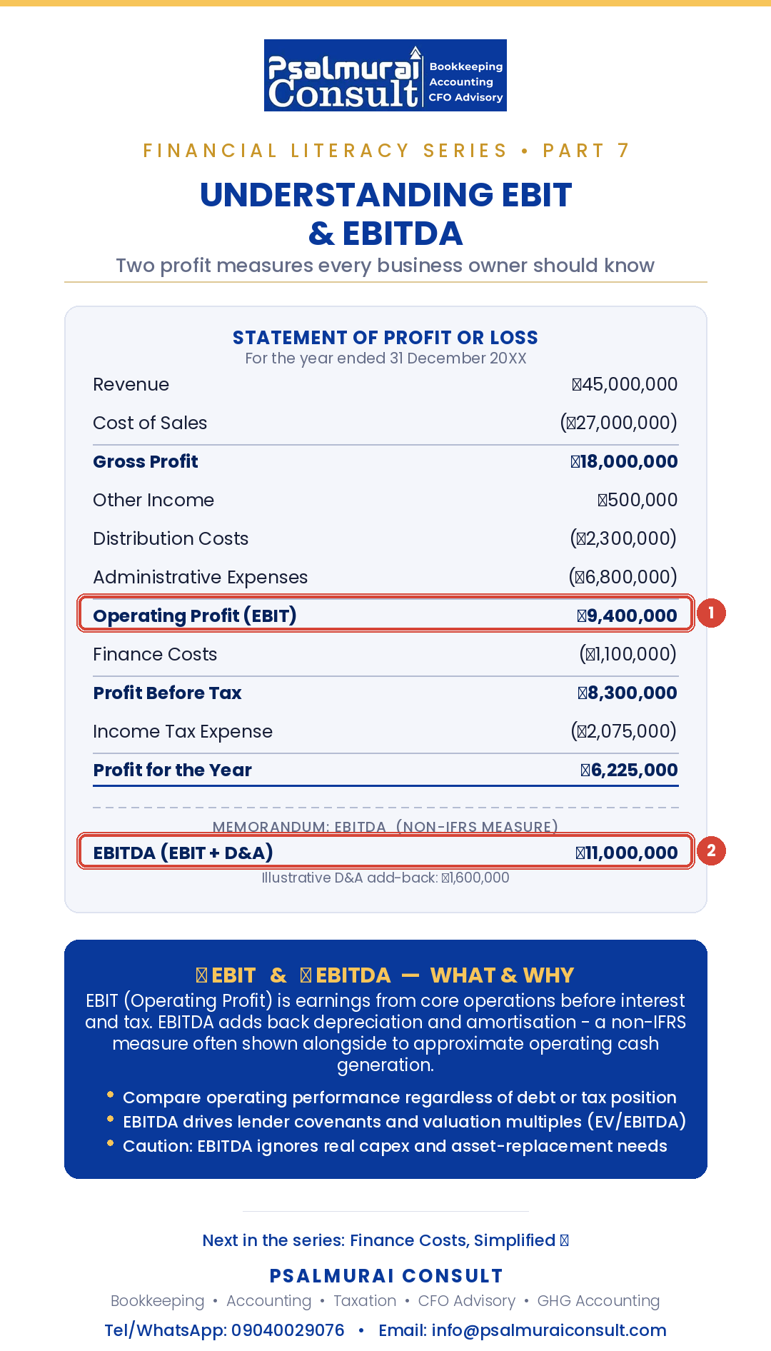 What is EBITDA and why is it mortant?
If that question makes you sweat a little, you're not alone....