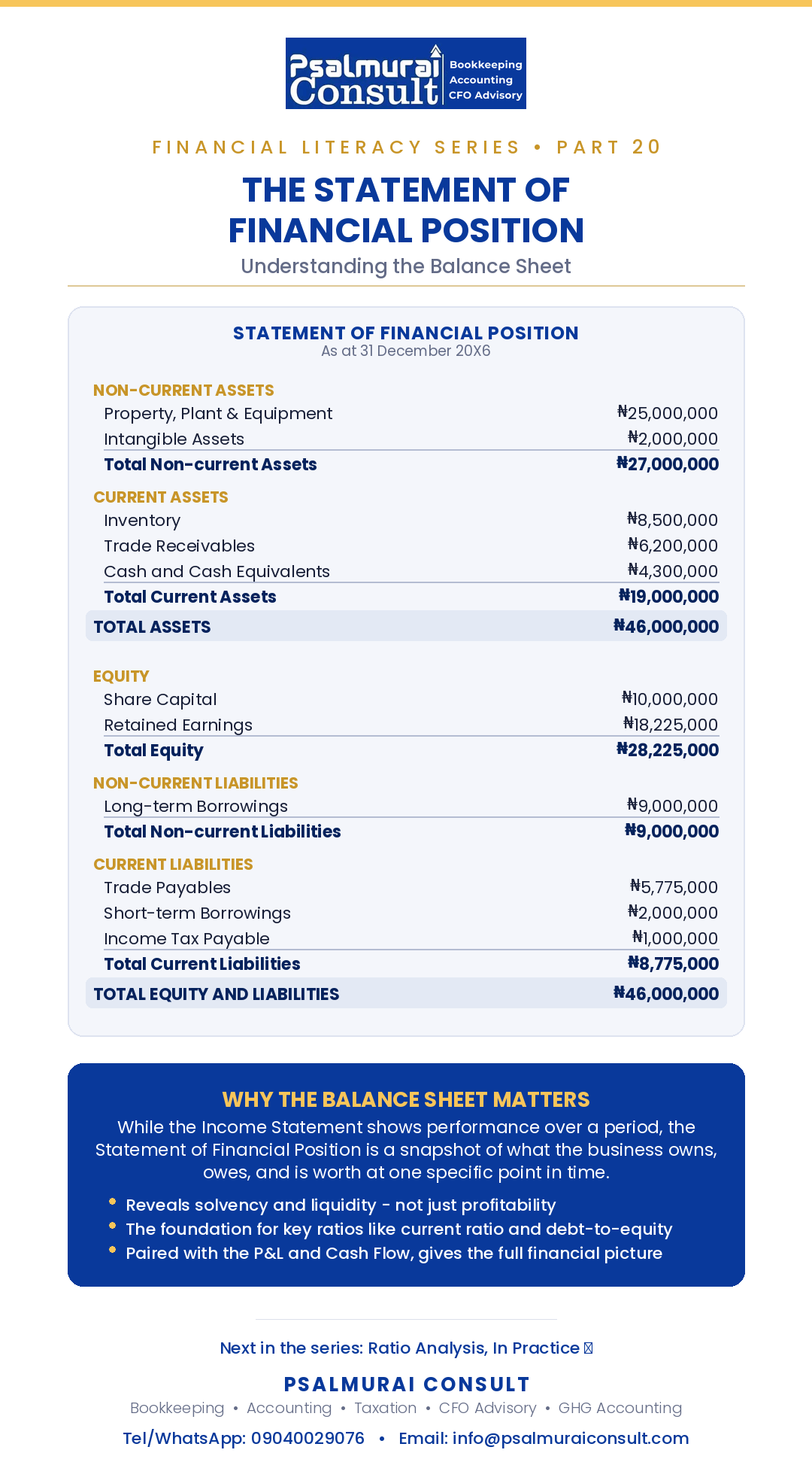 What is a Balance Sheet, and why does it matter?
Think of it as a financial snapshot of a business...