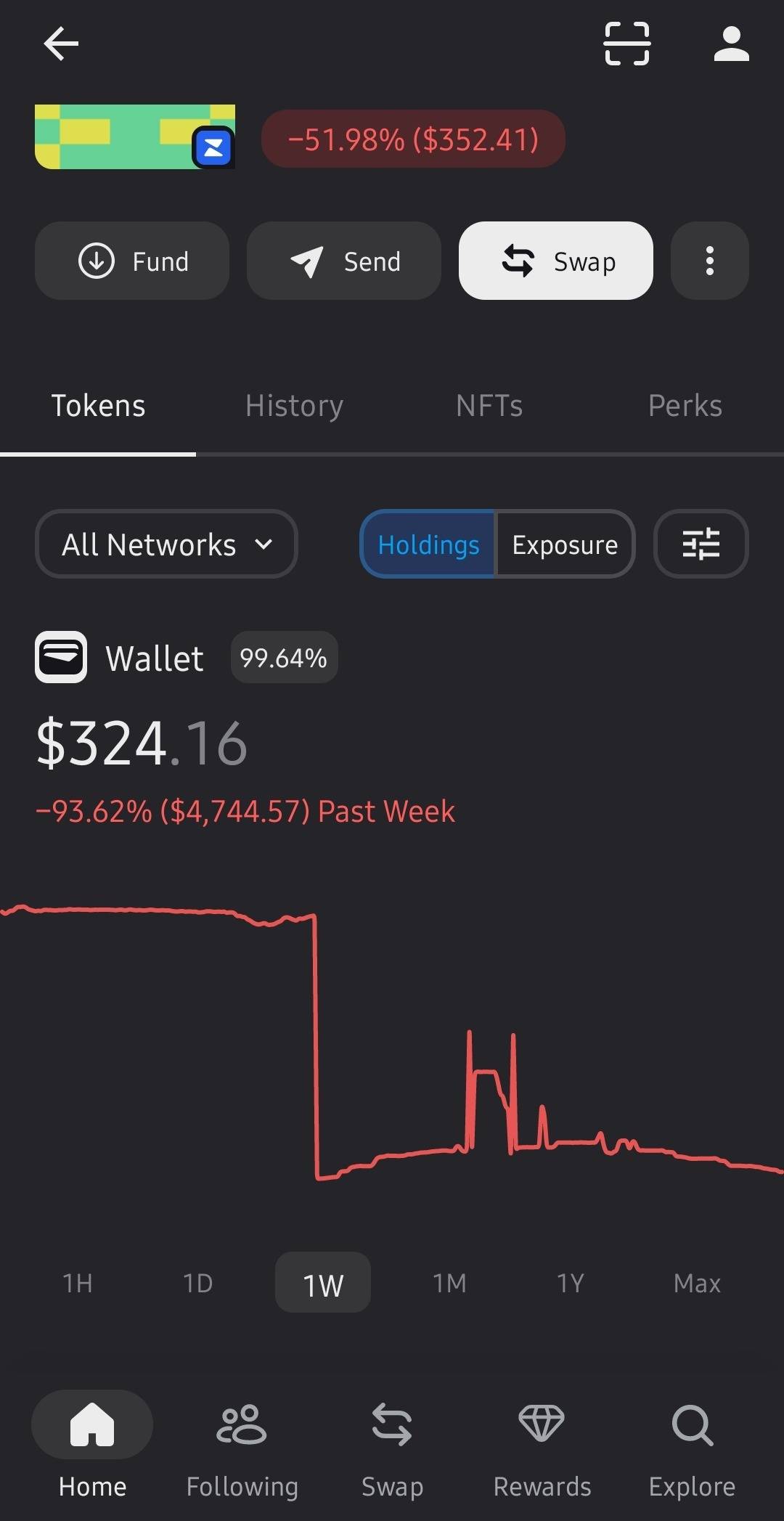 New account Fresh start
I'll be sharing crypto AI and Web3 insights early opportunities and the les...