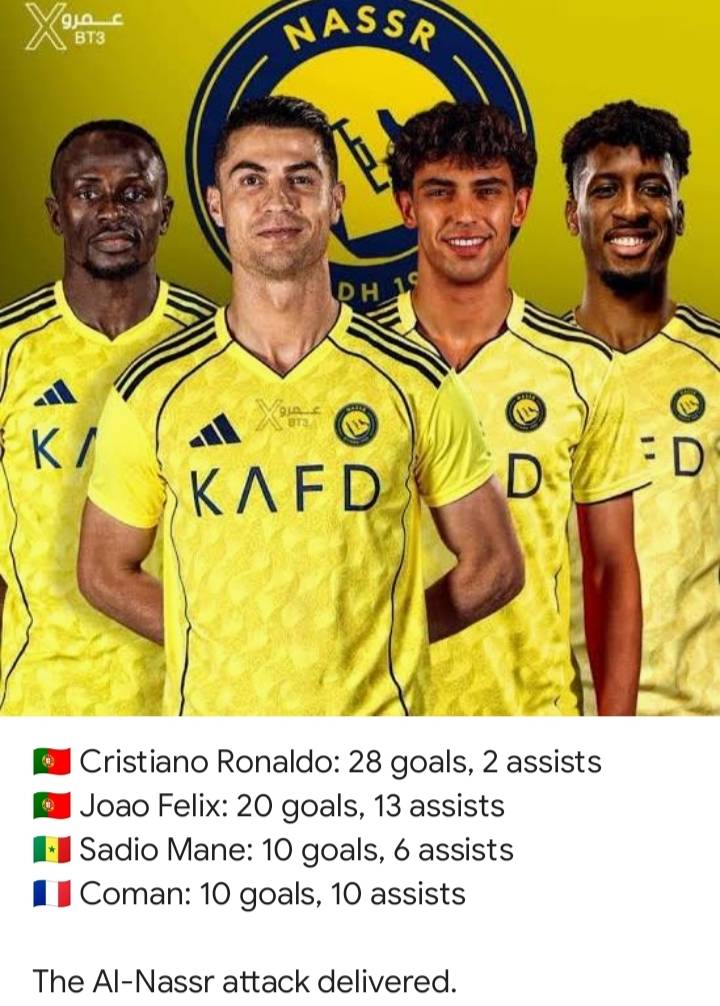 These four guys make it happened for Al-Nassr