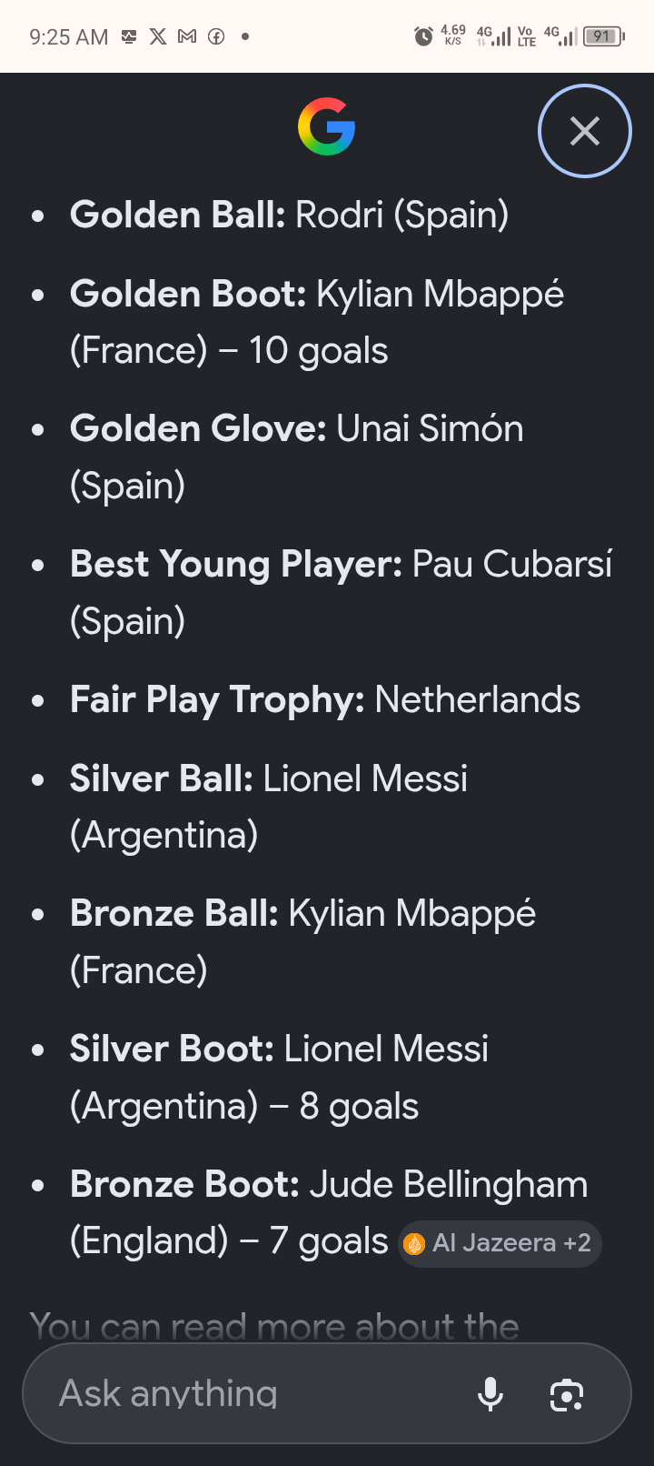 The FIFA 2026 world ended with these awards.
I was wise this time, didn't support any county.
The aw...