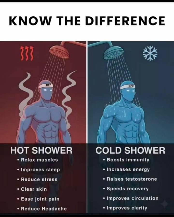 Shey u see the difference