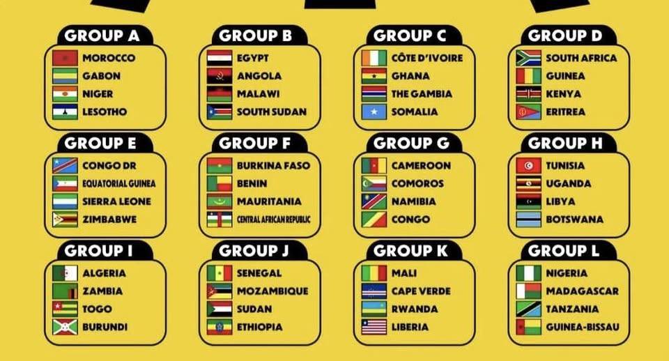 Afcon draw