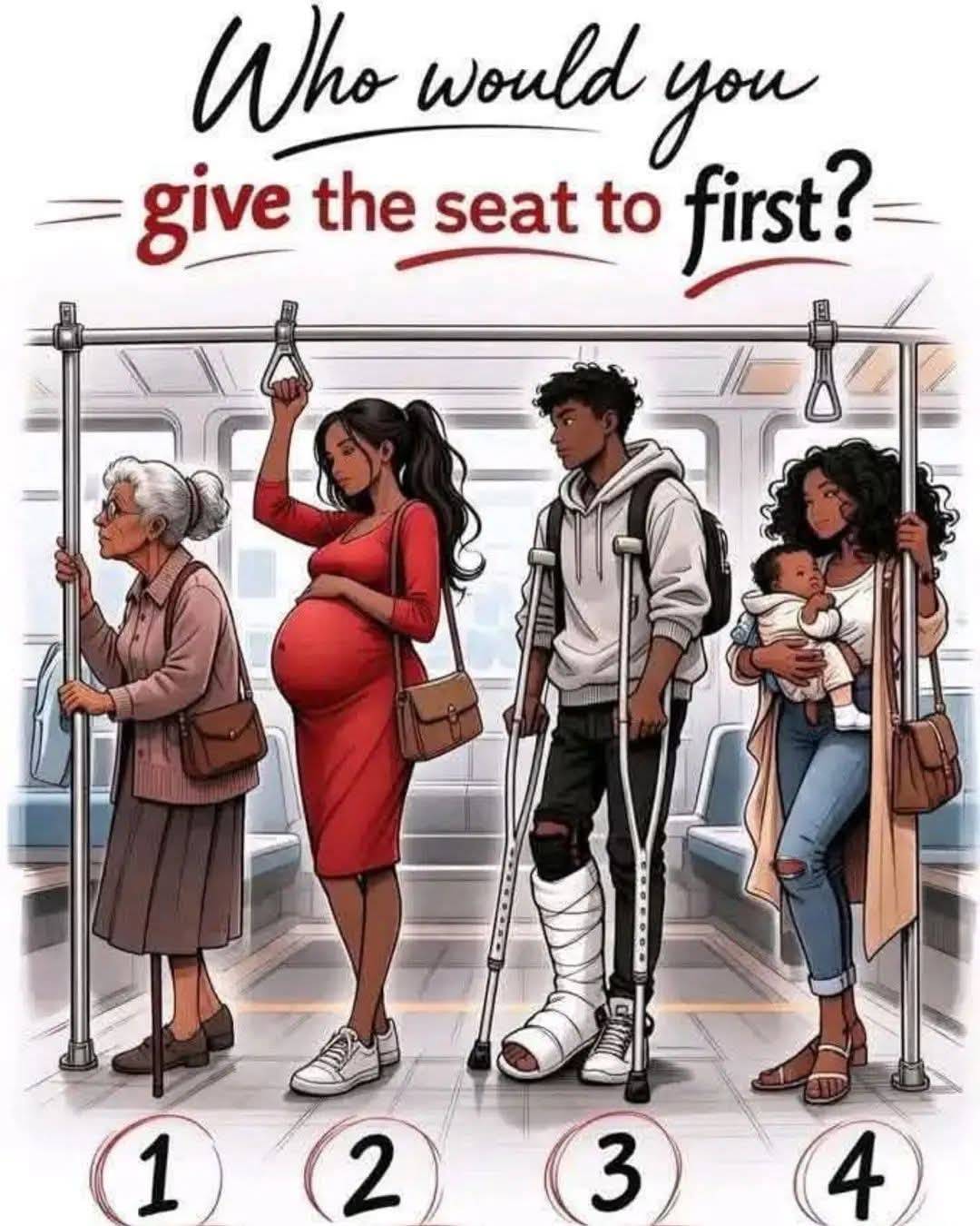 Who should seat?