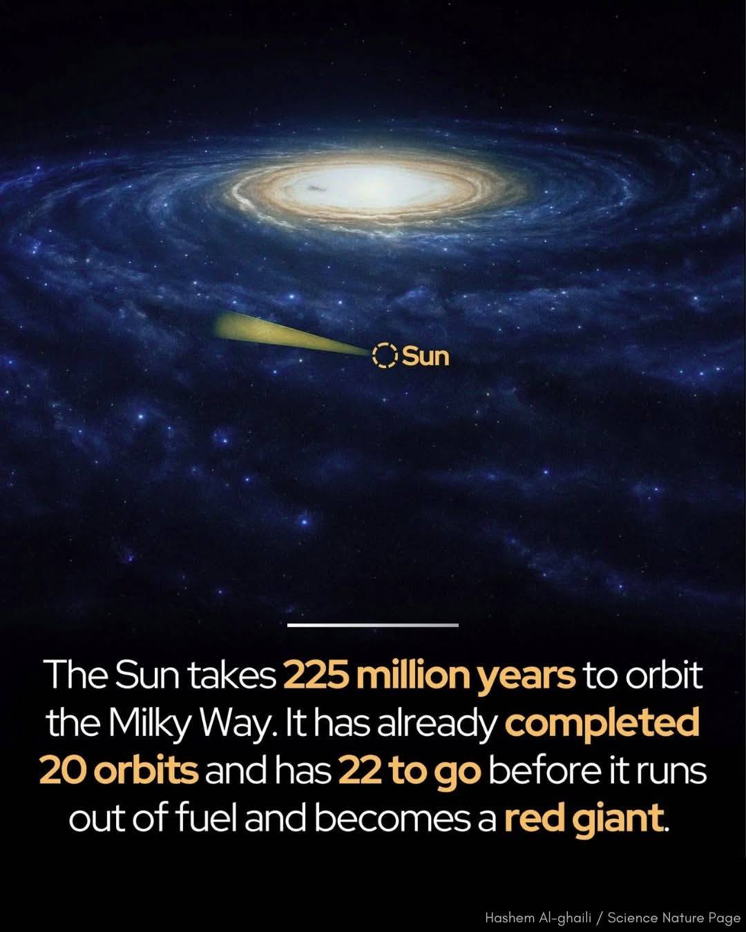 Our Sun Only Has 22 Orbits Left Before It Dies ☀️
Our Sun has only completed 20 laps around the Mil...