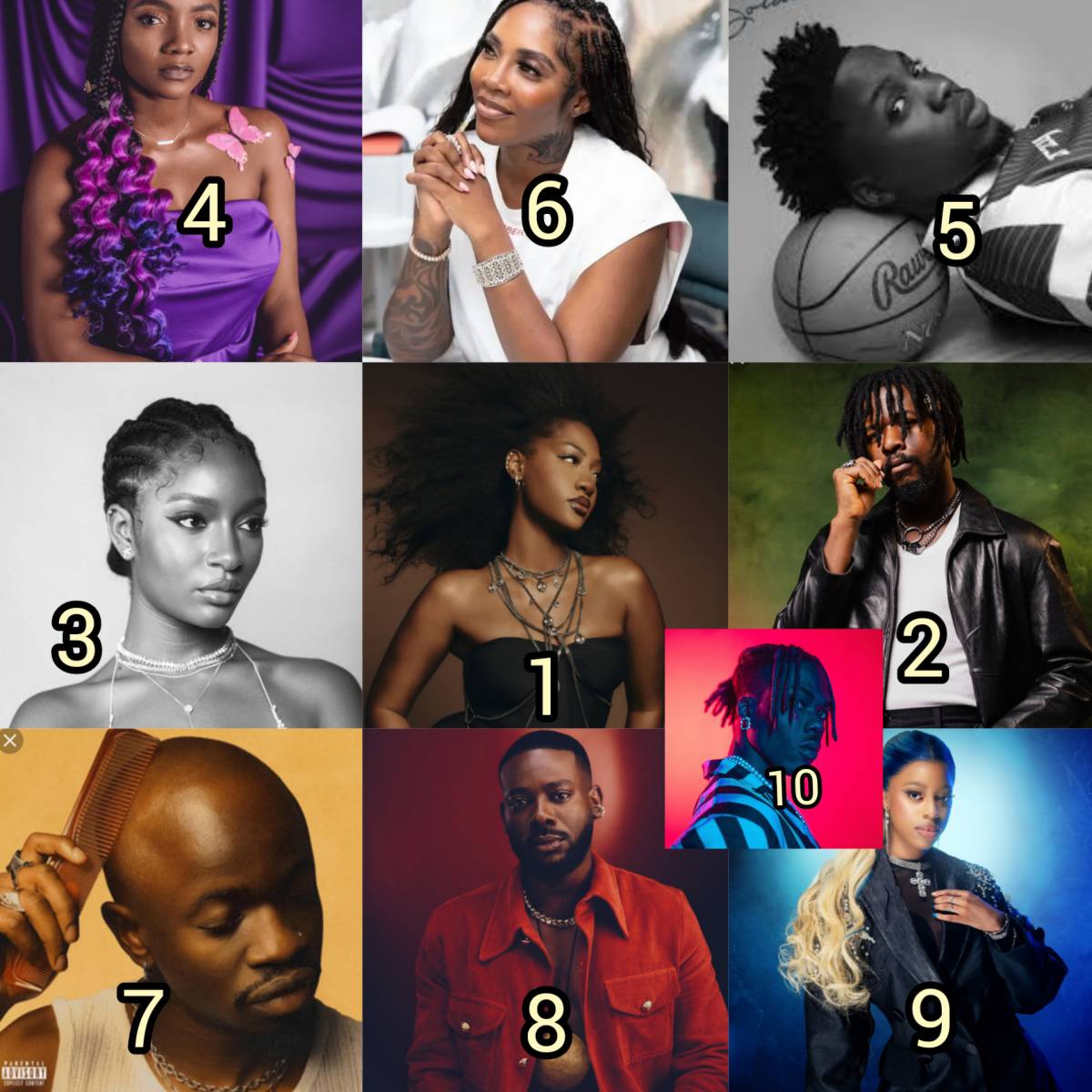 TOP TEN BEST NIGERIAN R&B ARTISTE
10. Ckay - Love Nwatiti.
9. Qing Madi - Vision ft. Chloe Baily.
8....