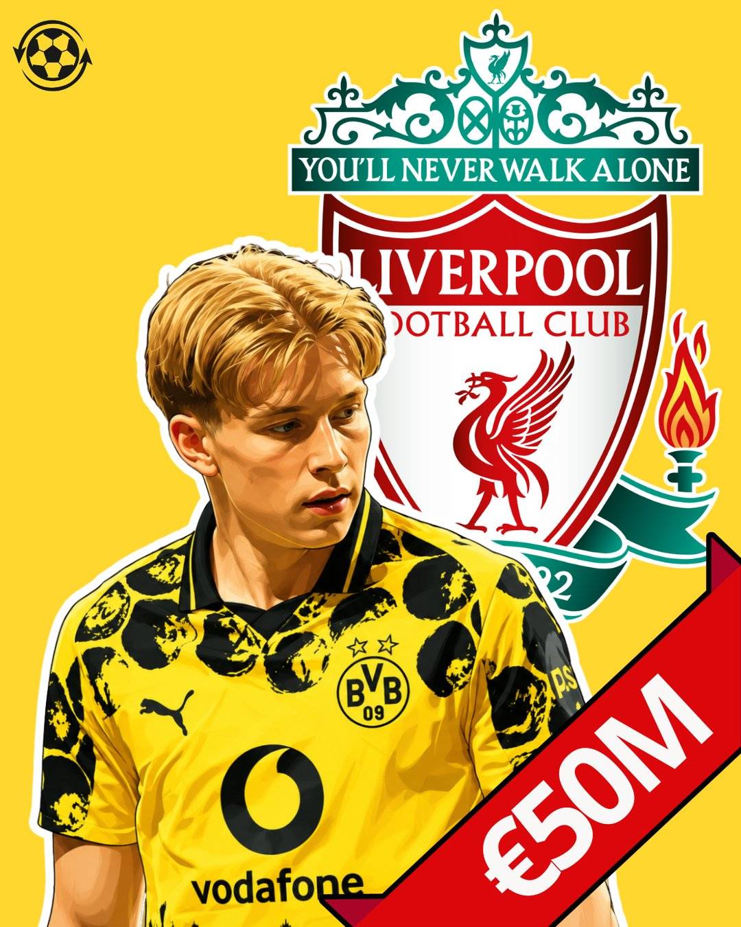 BREAKING: Liverpool have made Borussia Dortmund defender Daniel Svensson a concrete transfer target...
