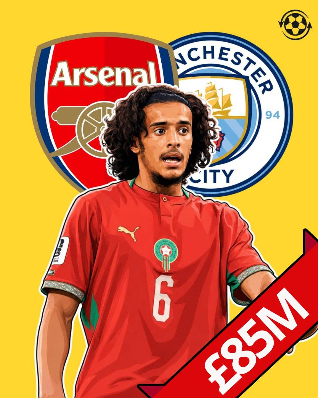 BREAKING: Arsenal and Manchester City are particularly keen on signing Lille midfielder Ayyoub Bouad...