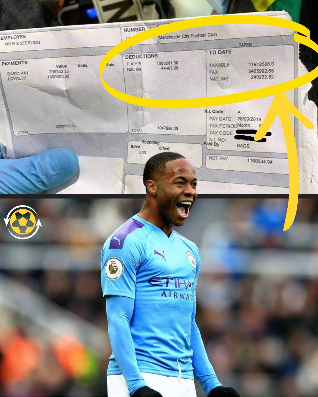 This is a throwback that was revealed when Raheem Sterling accidentally left his Manchester City pay...