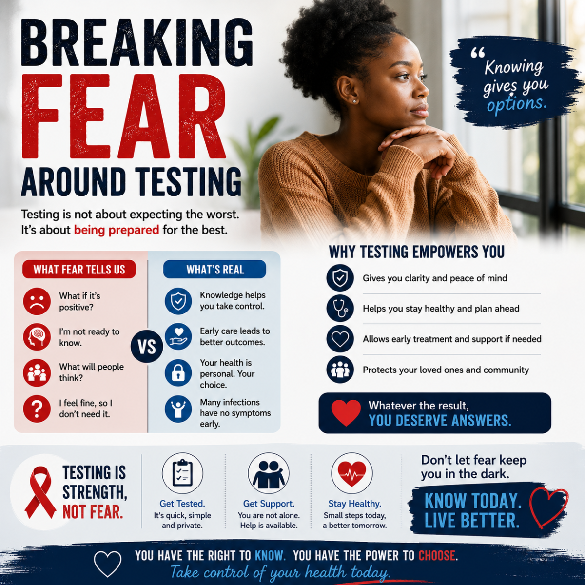 BREAKING FEAR AROUND TESTING
What if the thing you’re afraid of… is actually the thing that gives y...